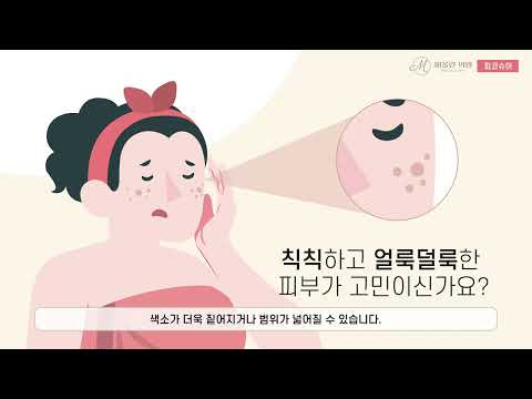 PicoSure Video