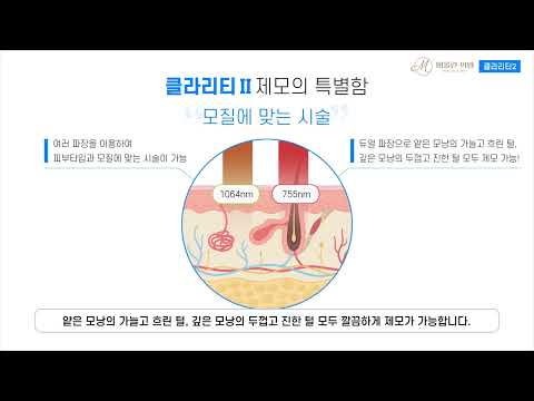 Clarity Laser Hair Removal Video